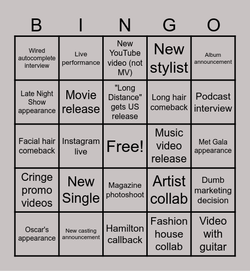 Anthony Ramos 2025 prediction Bingo Card