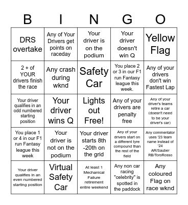 Abu Dhabi GP Bingo - 2024 - @gispatch Bingo Card