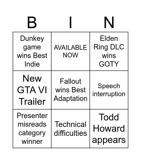 The Game Awards 2024 Bingo Card