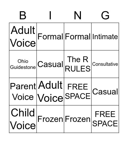 Registers of Language Bingo Card