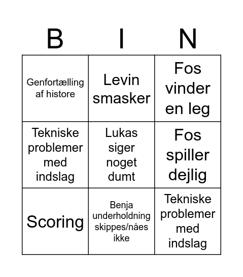 Axel Bingo Card