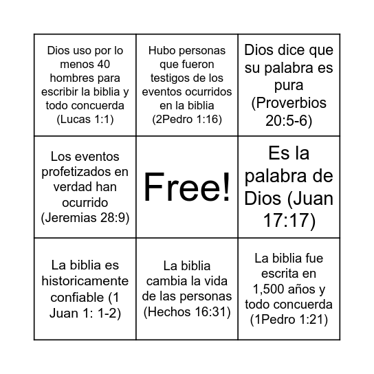 ¿Cómo sabemos que la biblia es la verdad? Bingo Card