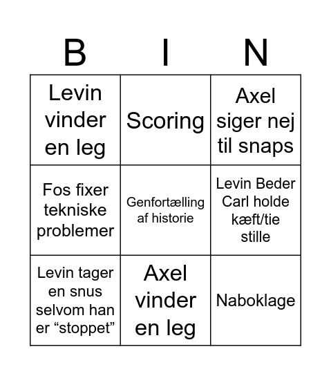 Madsen Bingo Card