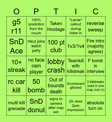 Major 1 qualifier - Scump watch party Bingo Card Bingo Card