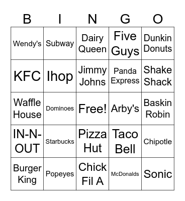 Fast Food Bingo Card