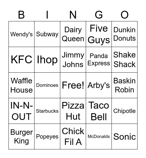 Fast Food Bingo Card