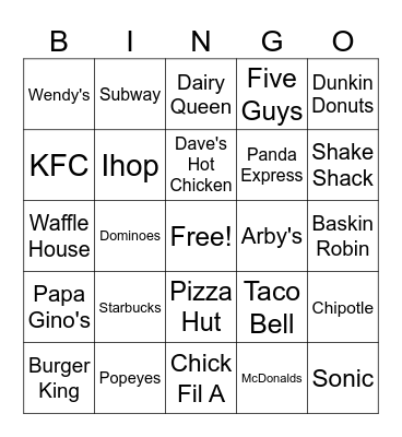 Fast Food Bingo Card