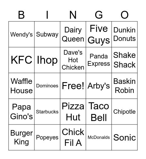 Fast Food Bingo Card