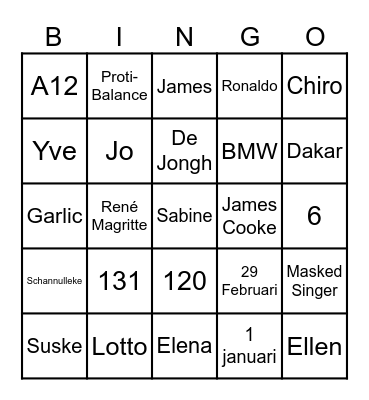 Ho Ho Ho, waar is mijn Kado ? Bingo Card