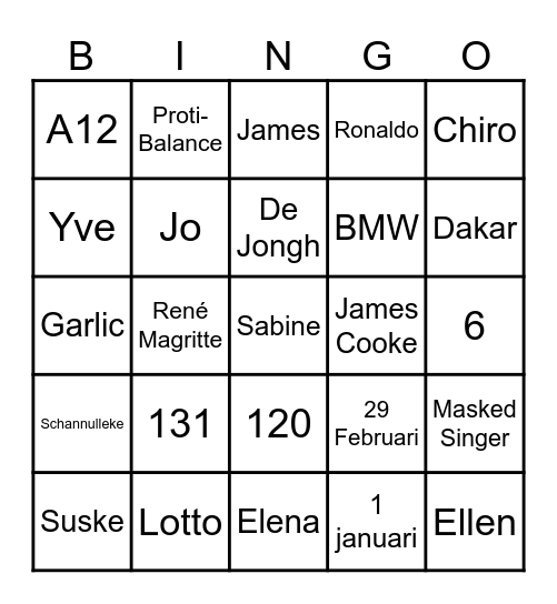 Ho Ho Ho, waar is mijn Kado ? Bingo Card
