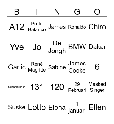 Ho Ho Ho, waar is mijn Kado ? Bingo Card