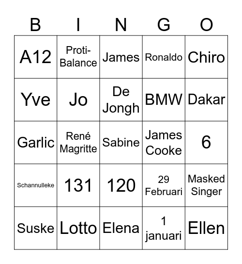 Ho Ho Ho, waar is mijn Kado ? Bingo Card