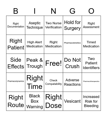 Safe Medication Practice Bingo Card