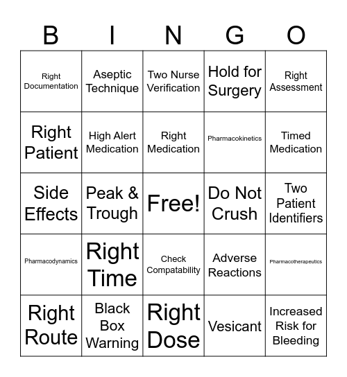 Safe Medication Practice Bingo Card