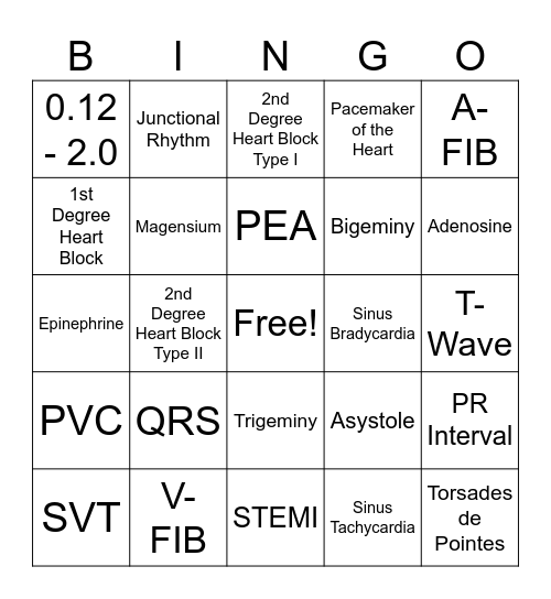 Arrhythmia BINGO LEAD II Bingo Card