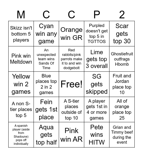 MCC Party 2 Bingo Card