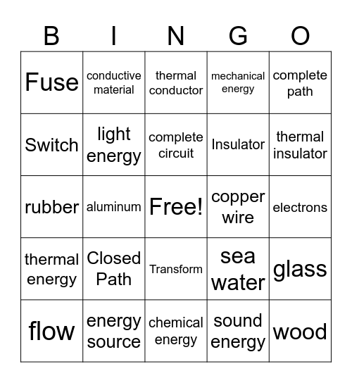 Electrical Circuits Bingo Card