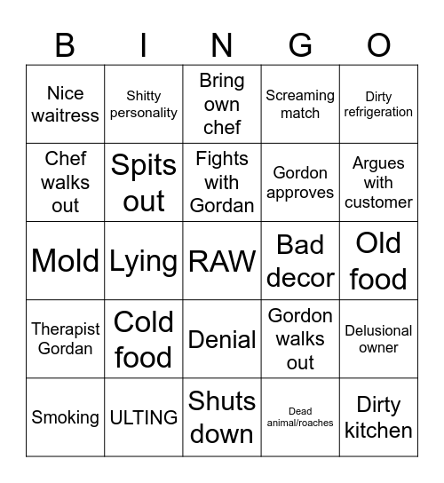 Kitchen Nightmares Bingo Card