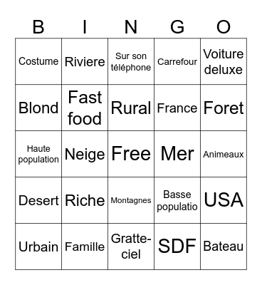 GOOGLE MAPS BINGO Card