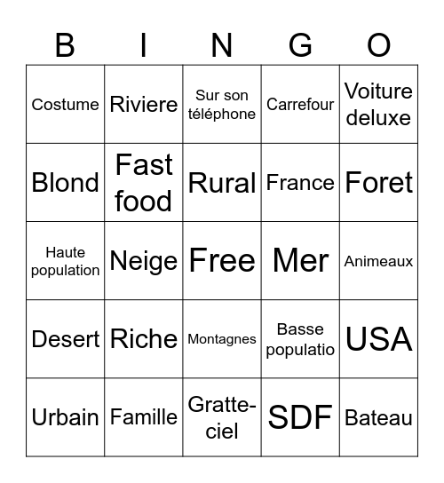 GOOGLE MAPS BINGO Card