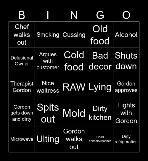 Kitchen nightmares Bingo Card