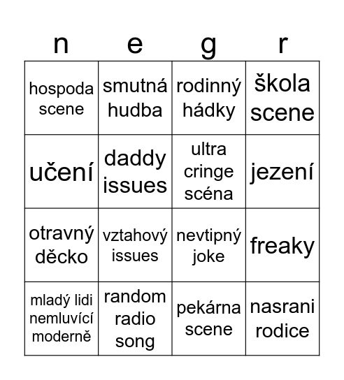 Ulice Bingo Card