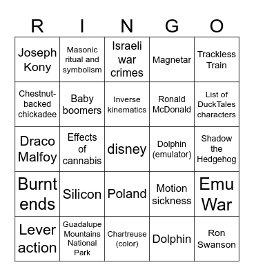 Wikipedia Page Blackout Bingo Card