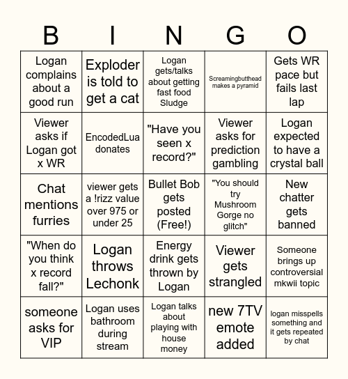 Logan_USA bingo Card