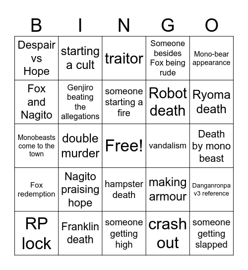 kg rp Bingo Card