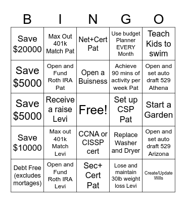 2025 Accomplishments Bingo Card