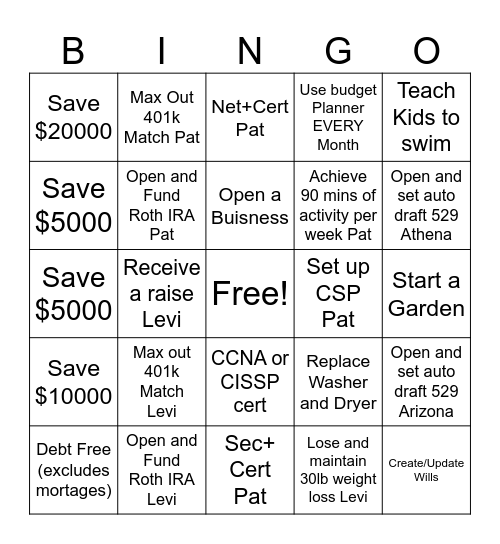 2025 Accomplishments Bingo Card