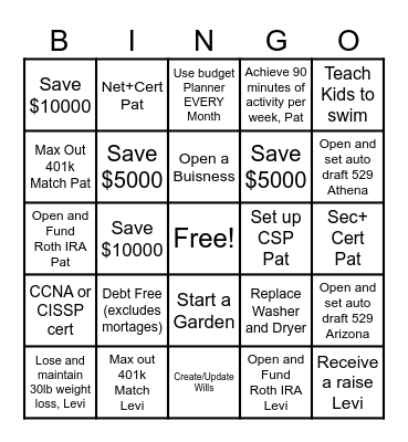 2025 Accomplishments Bingo Card