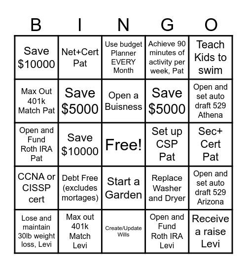 2025 Accomplishments Bingo Card