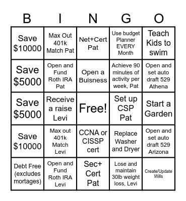 2025 Accomplishments Bingo Card