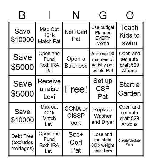 2025 Accomplishments Bingo Card