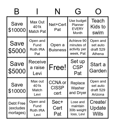 2025 Accomplishments Bingo Card
