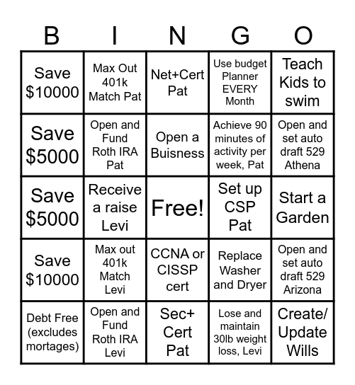 2025 Accomplishments Bingo Card