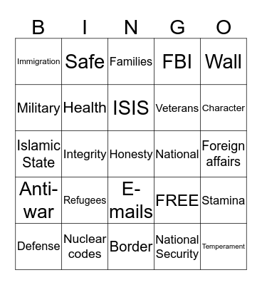 Commander in Chief Forum Bingo Card