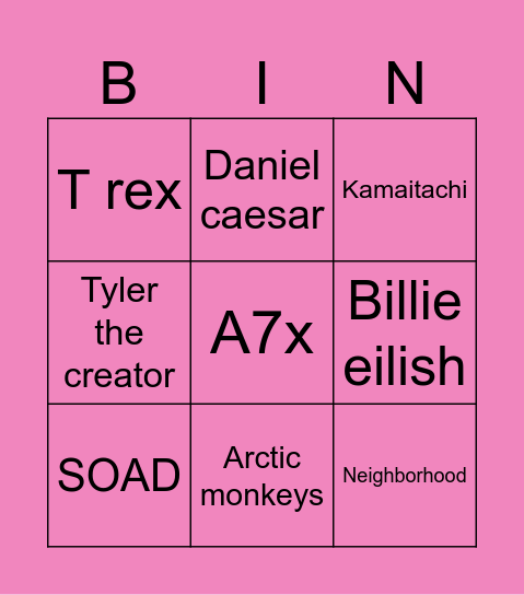 Top artists 2024 Bingo Card