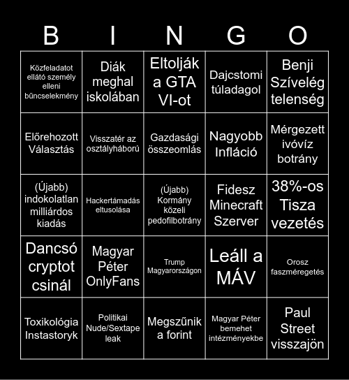 2025 Magyarország Bingo Card