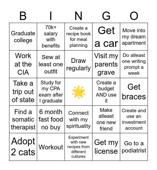 2025 Manifestation Bingo Card