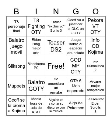 The Game Awards 2025 Bingo Card
