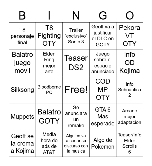 The Game Awards 2025 Bingo Card