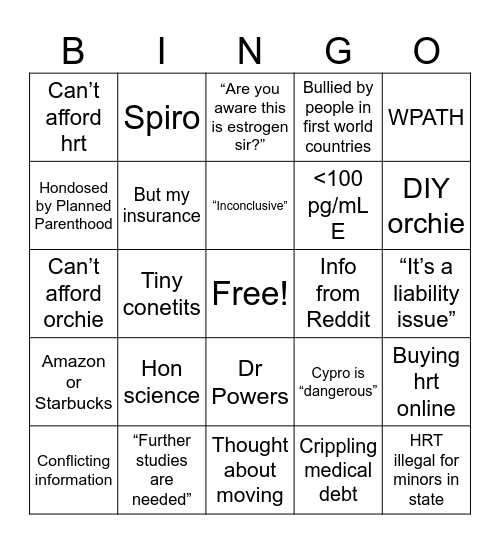 HRT bingo (USA edition) Bingo Card