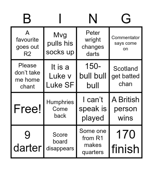 Worlds 2025 Bingo Card