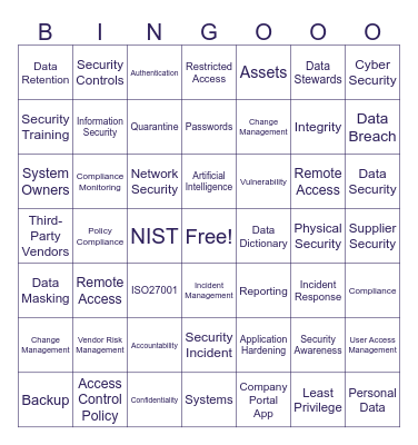 Technology Bingo! Bingo Card