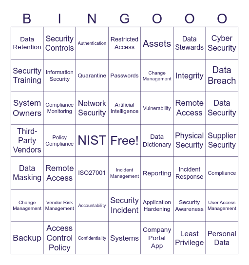 Technology Bingo! Bingo Card