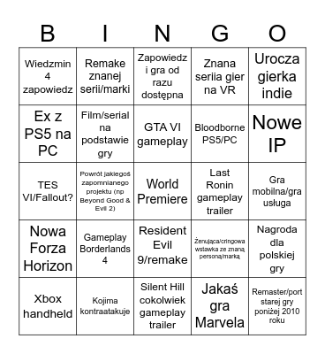 Game Awards 2024 Bingo Card