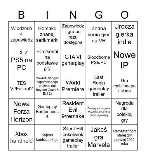 Game Awards 2024 Bingo Card