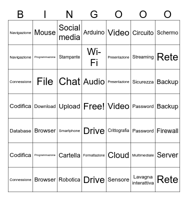Tecnologia Bingo Card